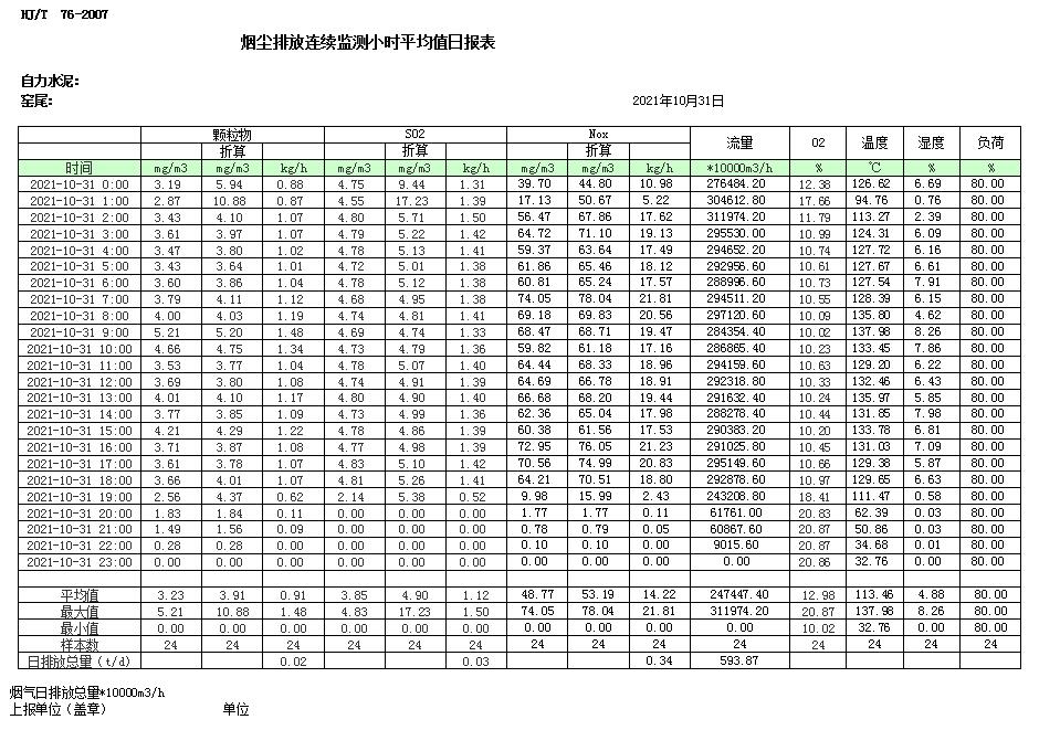 藏宝阁9100最新版