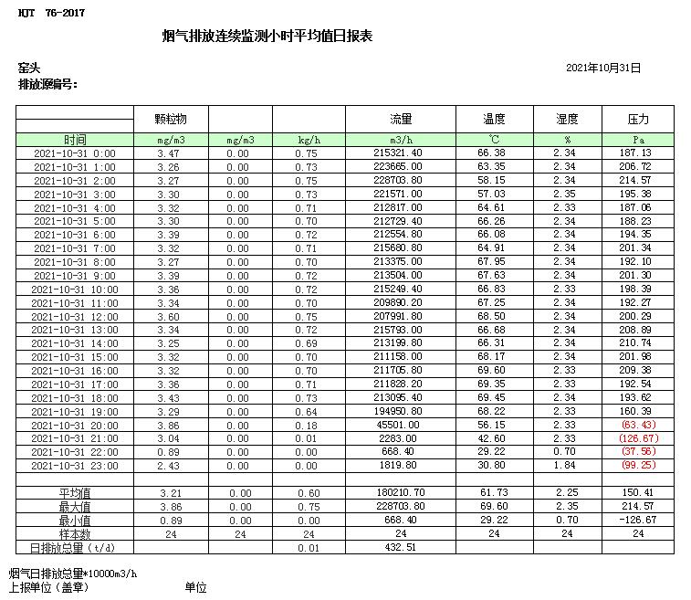 藏宝阁9100最新版
