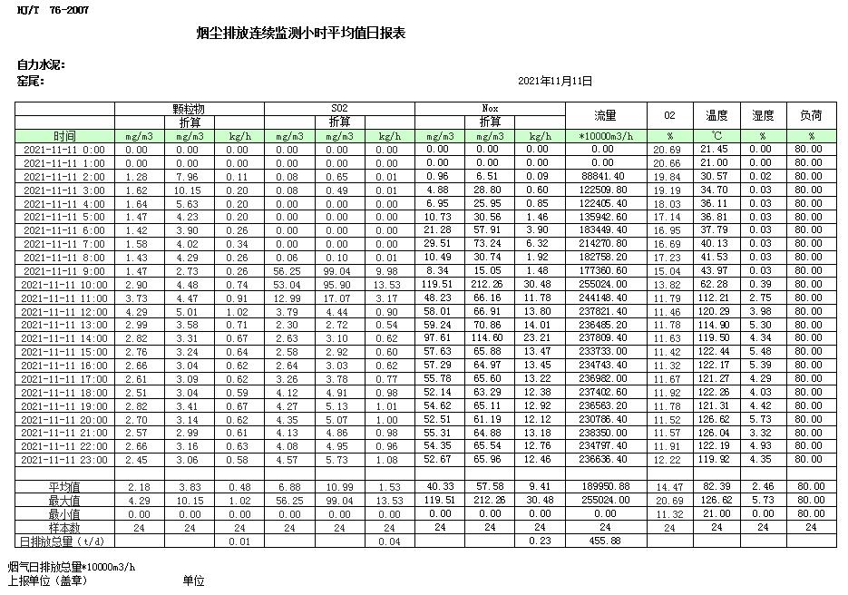 藏宝阁9100最新版
