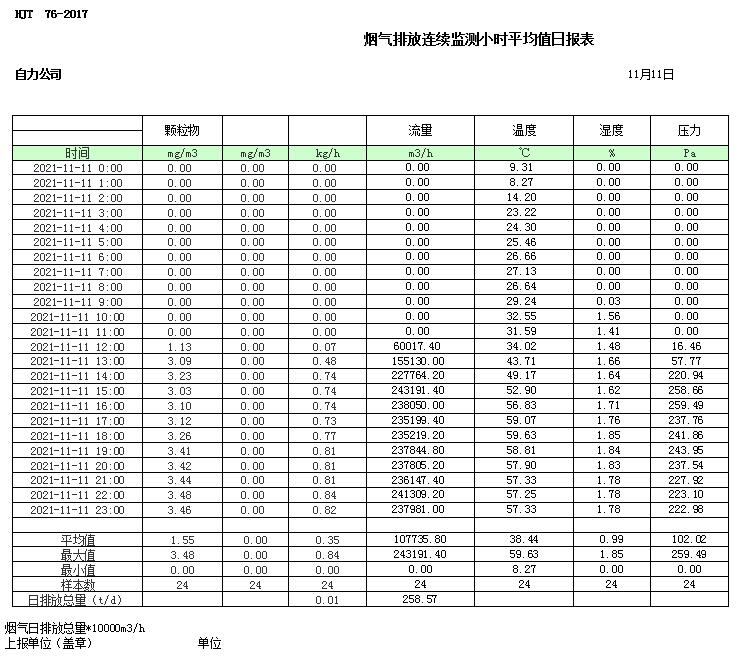 藏宝阁9100最新版