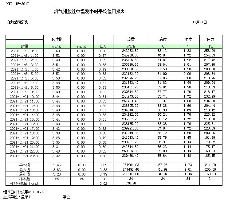 藏宝阁9100最新版
