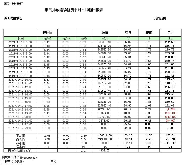 藏宝阁9100最新版