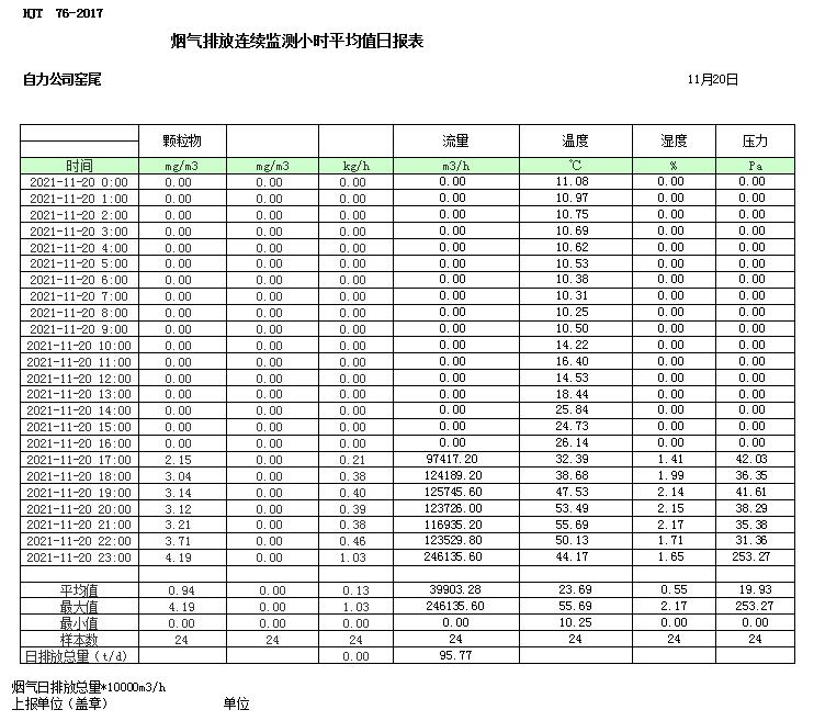藏宝阁9100最新版