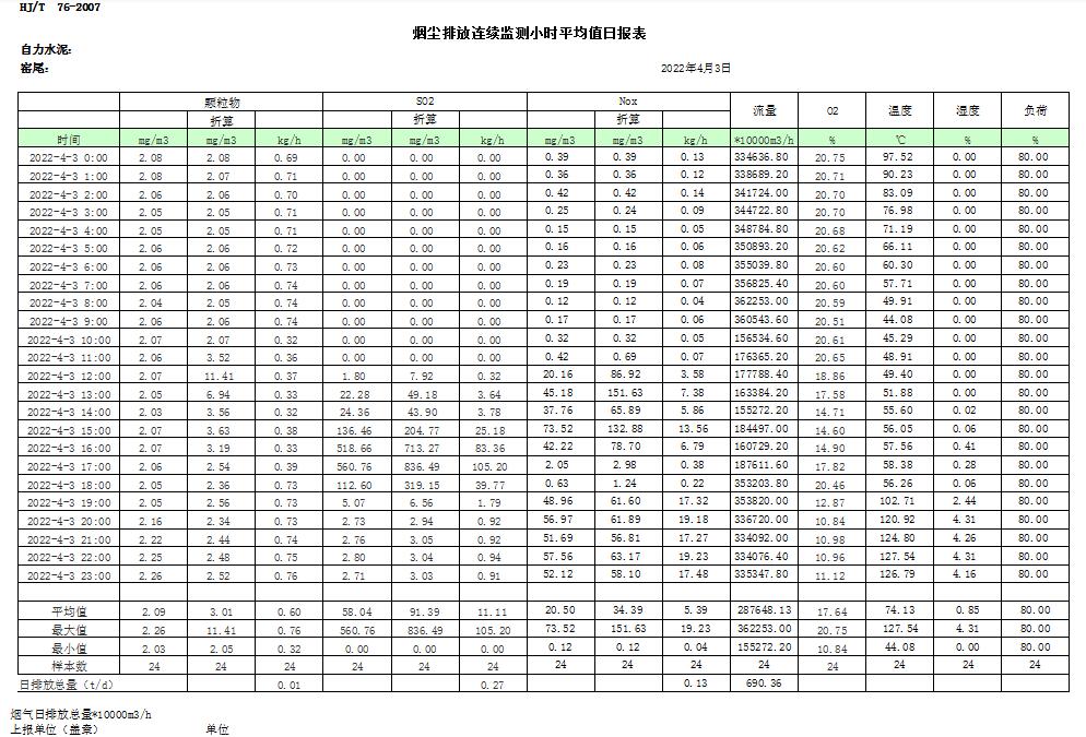 藏宝阁9100最新版