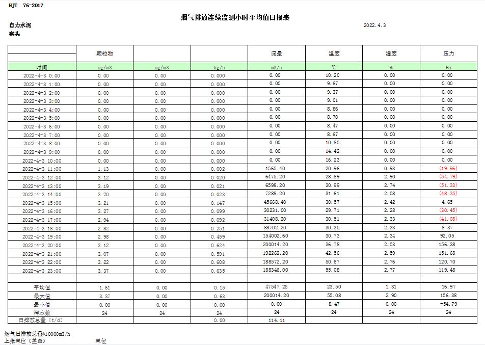 藏宝阁9100最新版