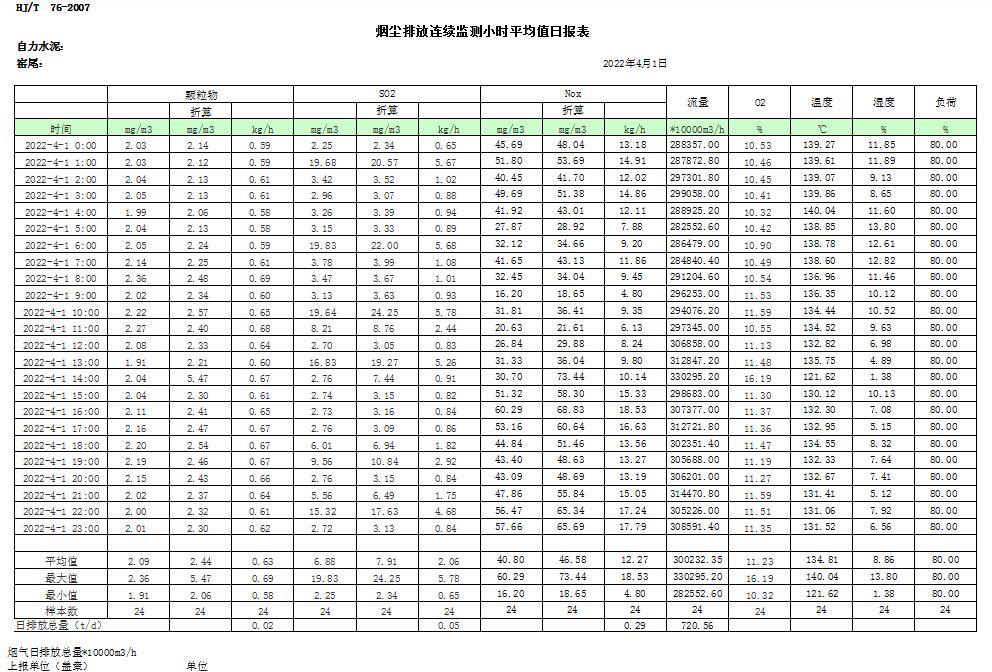 藏宝阁9100最新版