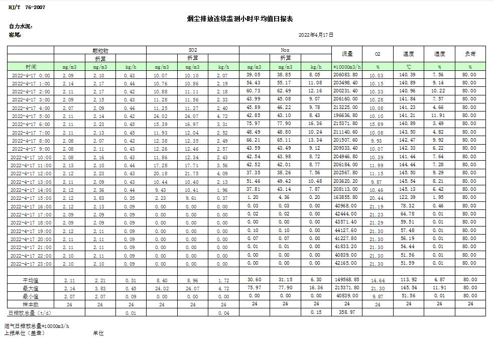 藏宝阁9100最新版