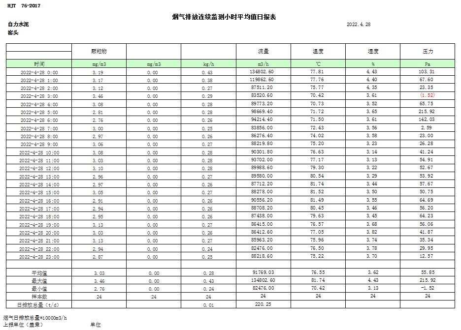 藏宝阁9100最新版