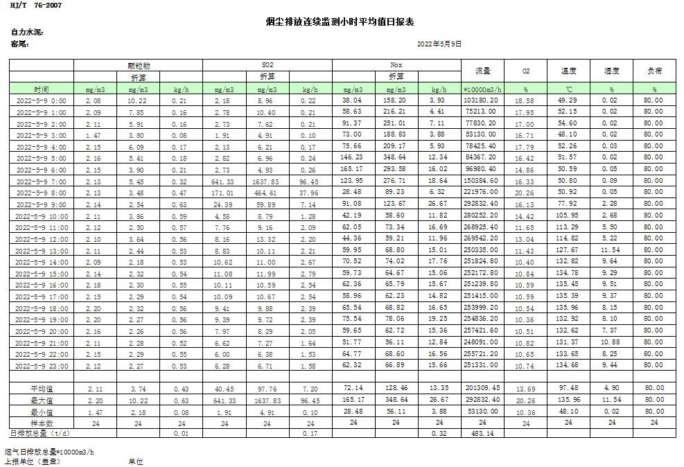 藏宝阁9100最新版