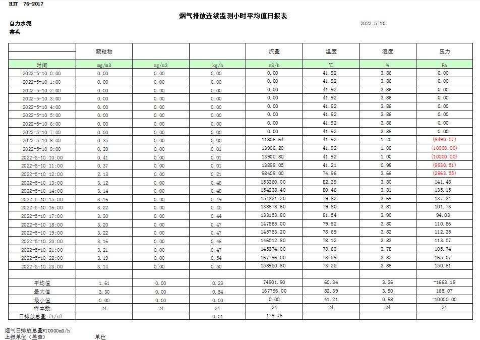 藏宝阁9100最新版