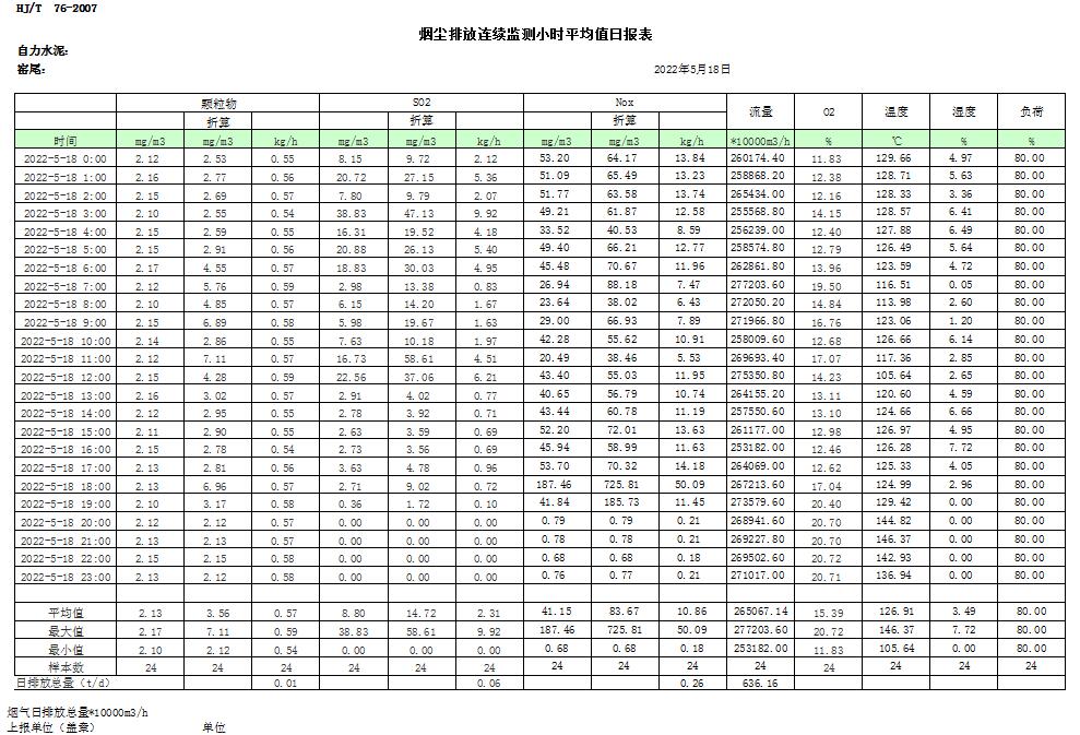 藏宝阁9100最新版