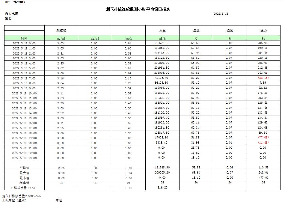 藏宝阁9100最新版