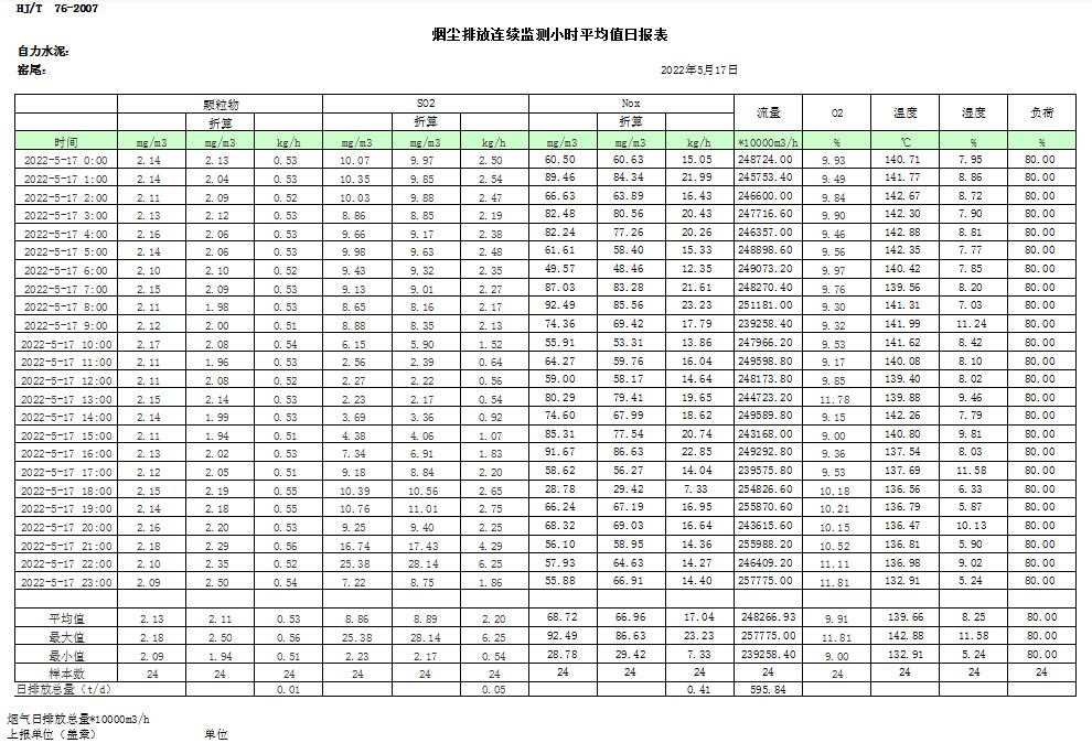 藏宝阁9100最新版