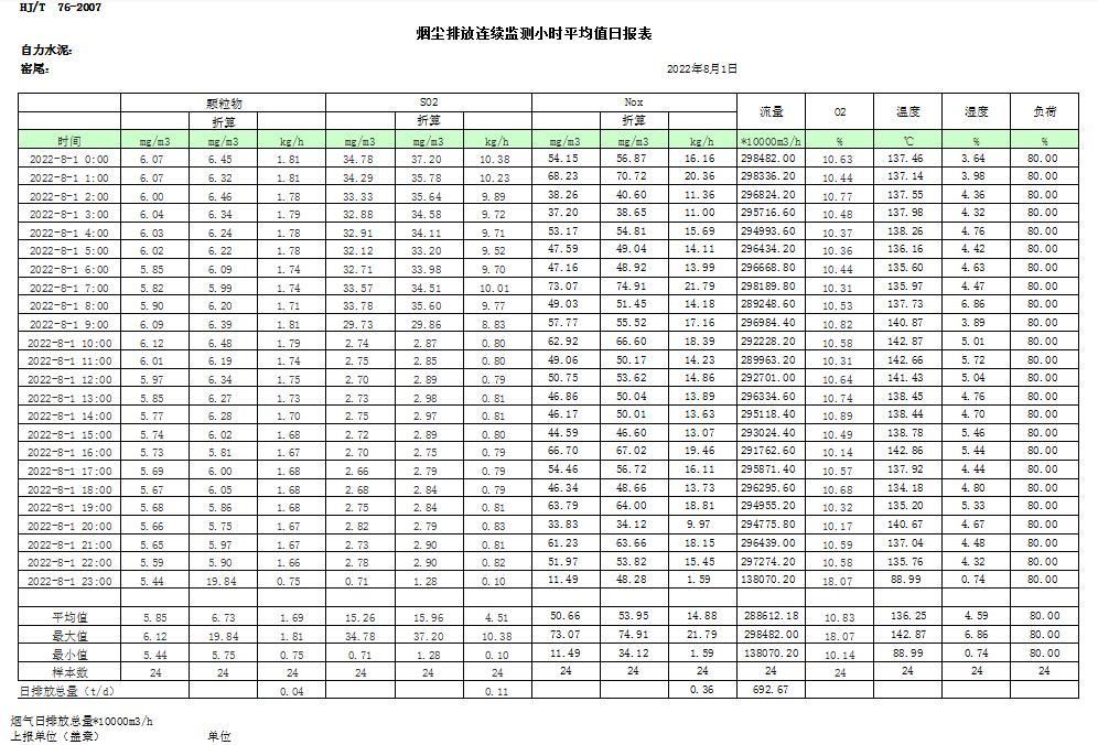 藏宝阁9100最新版