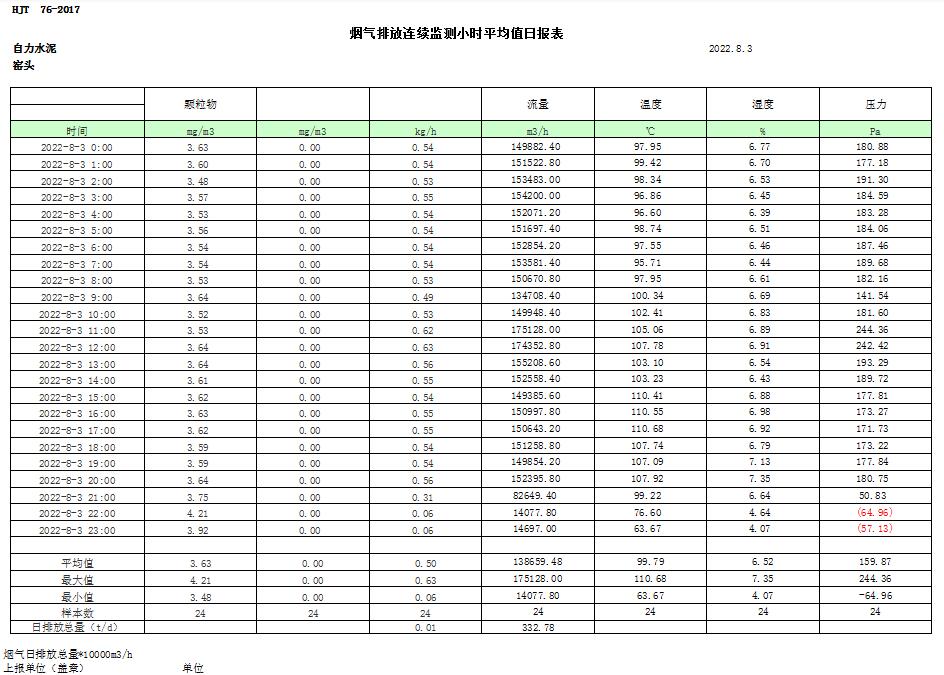 藏宝阁9100最新版