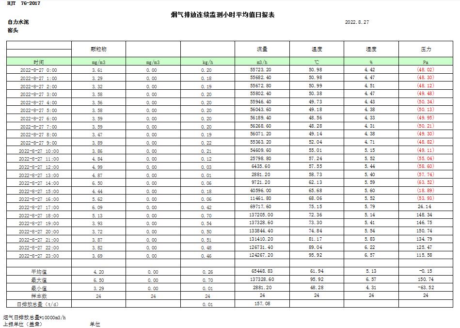 藏宝阁9100最新版