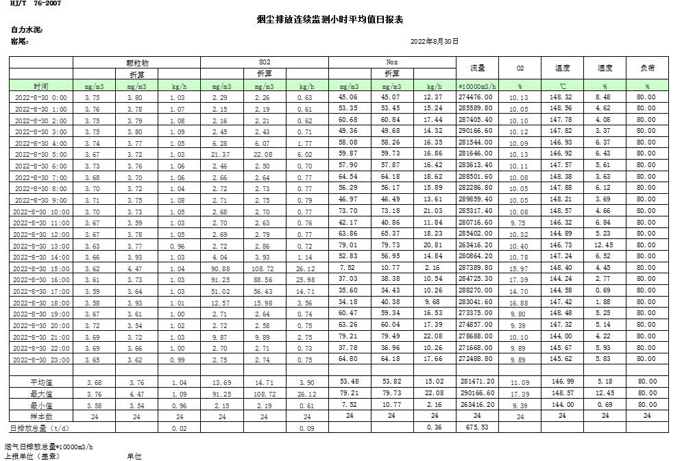 藏宝阁9100最新版