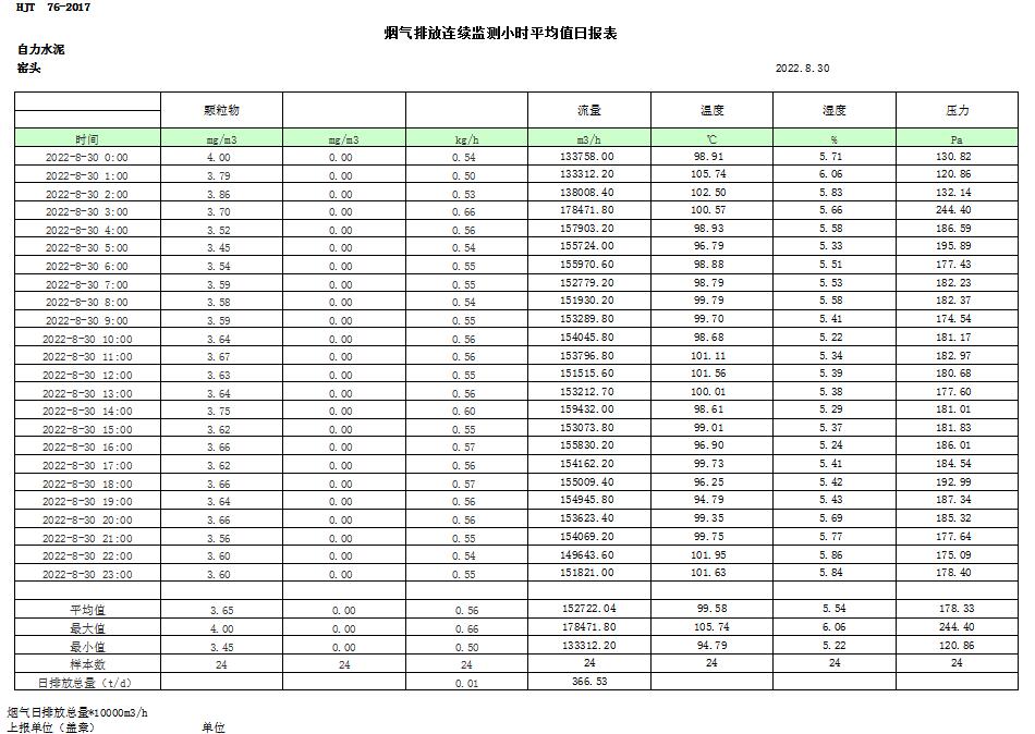 藏宝阁9100最新版
