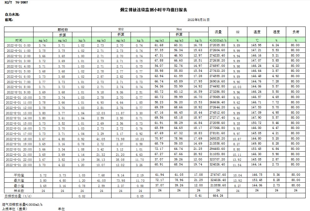 藏宝阁9100最新版