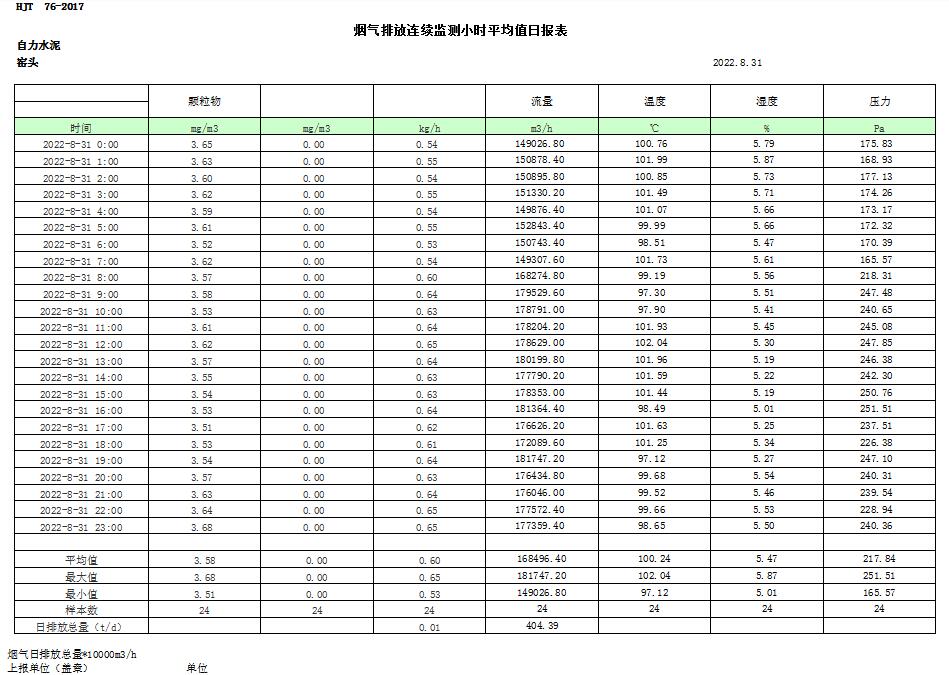 藏宝阁9100最新版