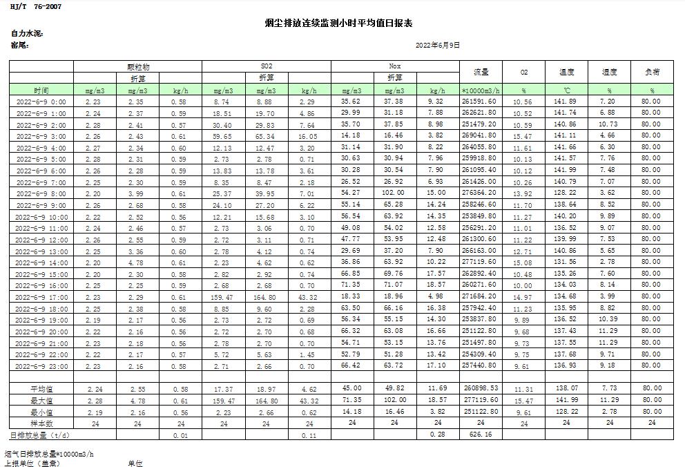 藏宝阁9100最新版