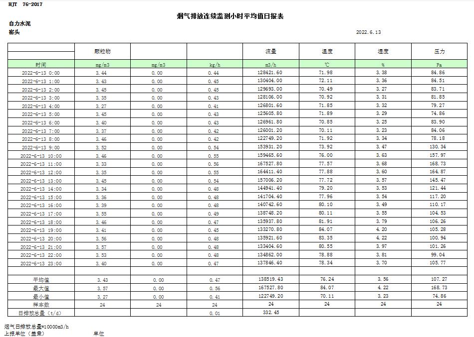 藏宝阁9100最新版