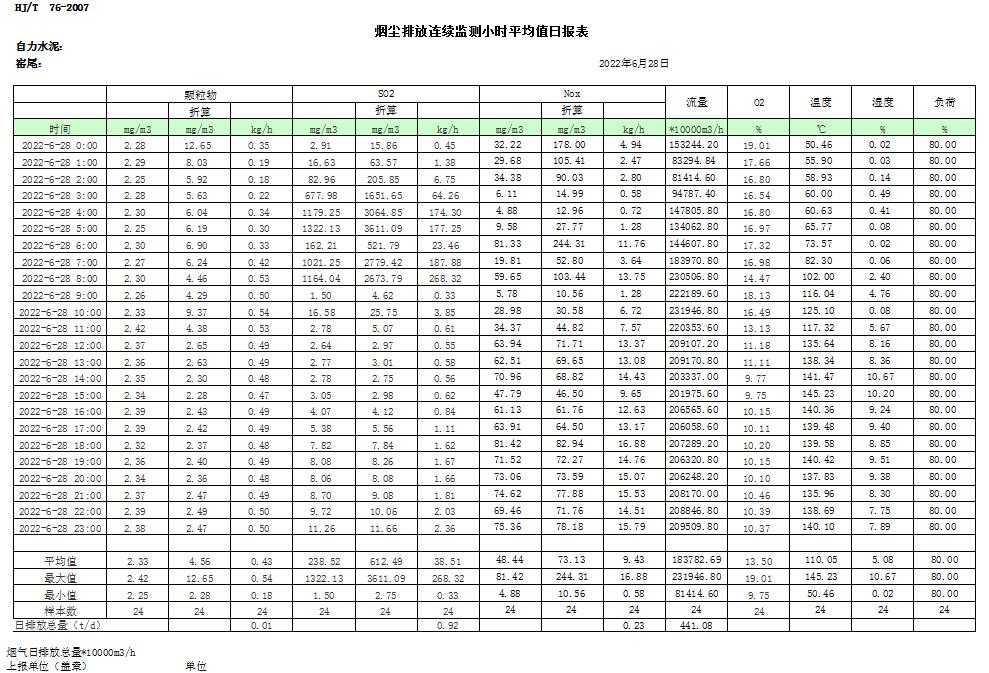 藏宝阁9100最新版