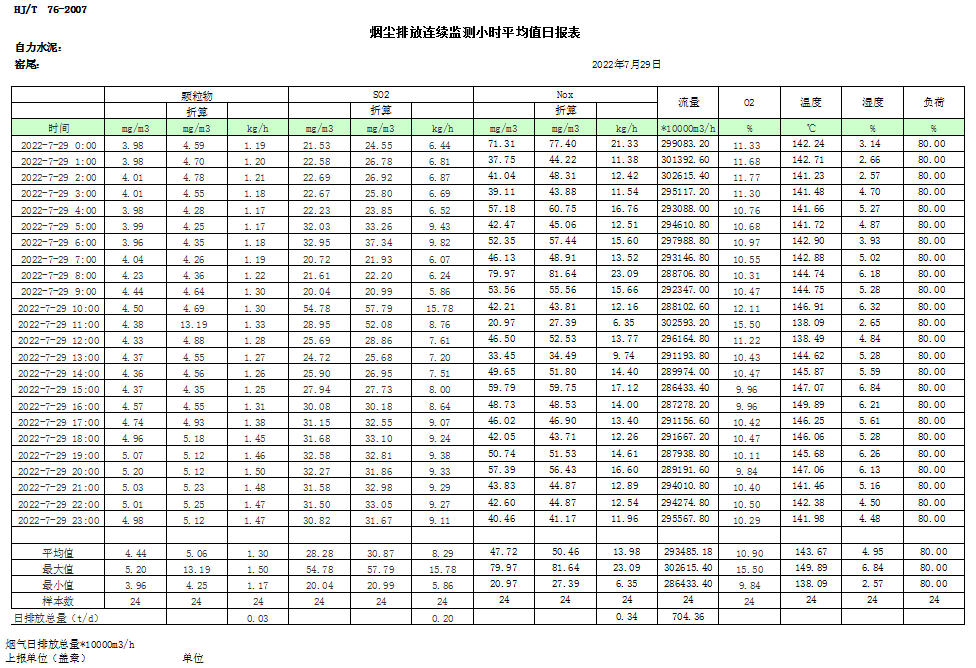 藏宝阁9100最新版