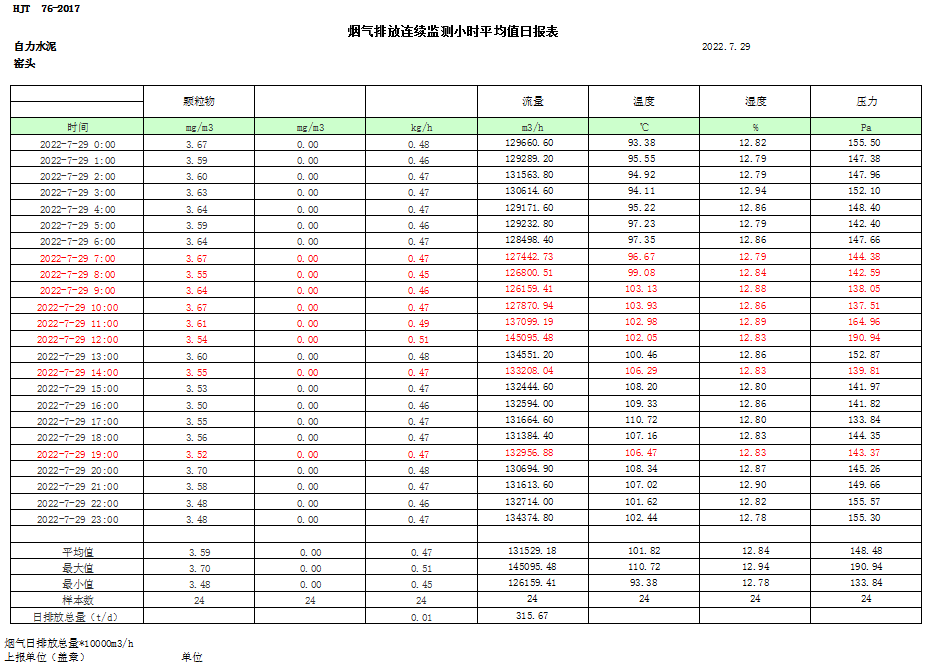 藏宝阁9100最新版
