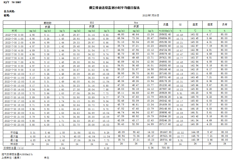 藏宝阁9100最新版
