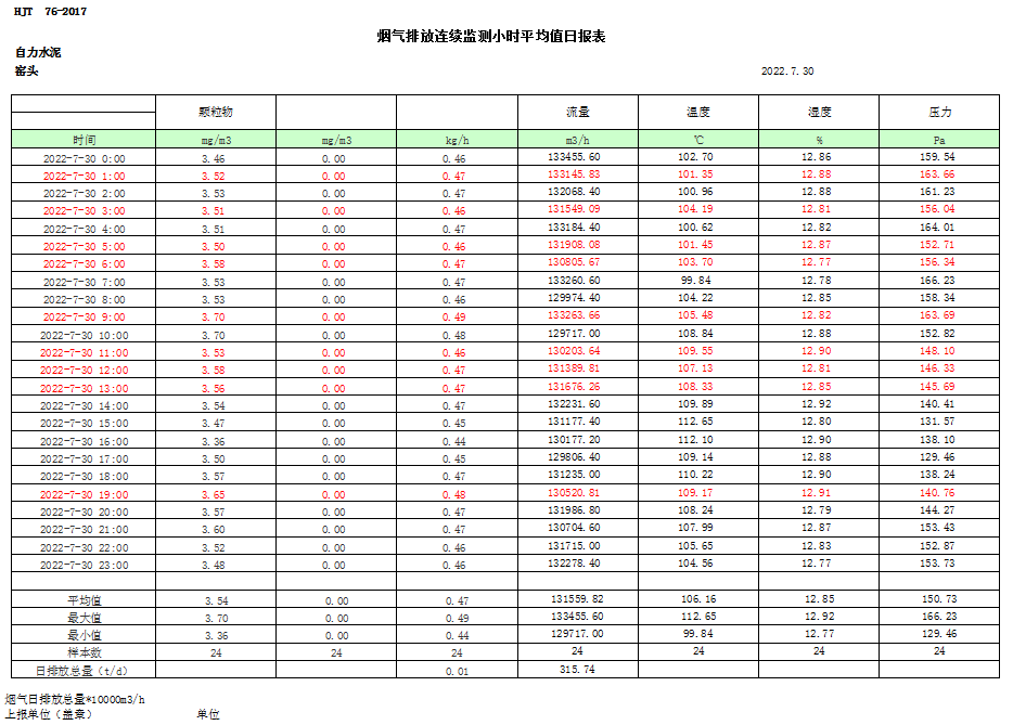 藏宝阁9100最新版
