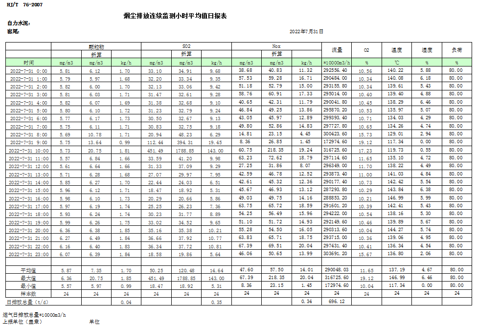 藏宝阁9100最新版