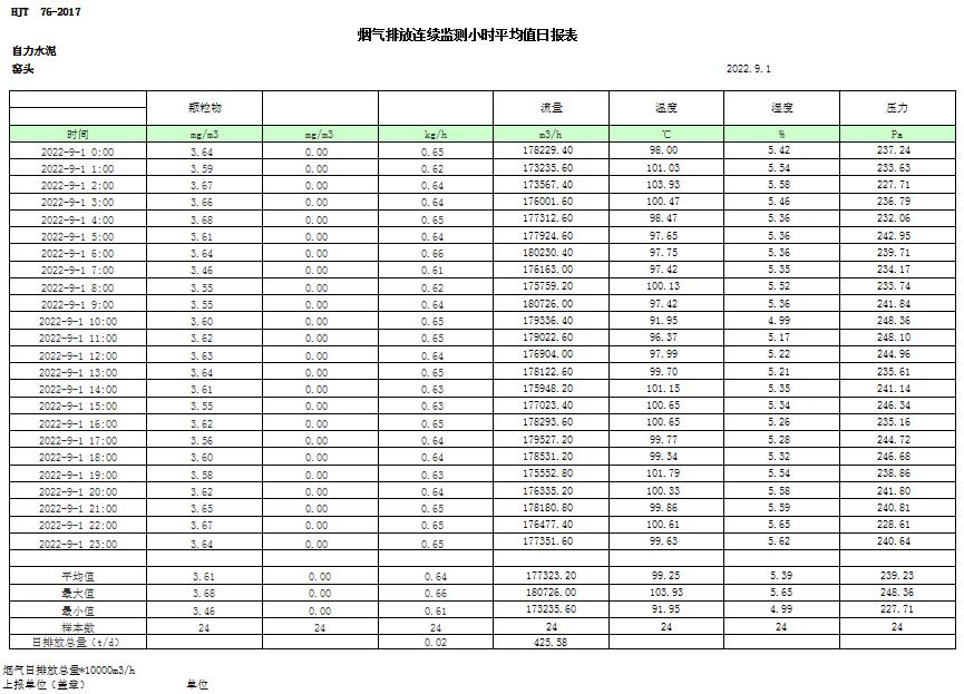 藏宝阁9100最新版
