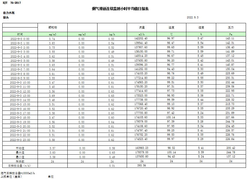 藏宝阁9100最新版