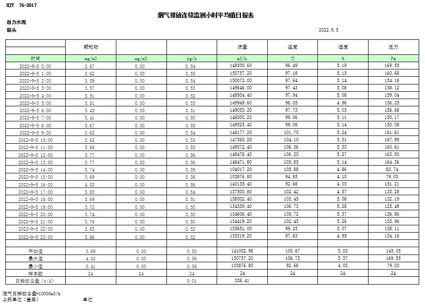 藏宝阁9100最新版
