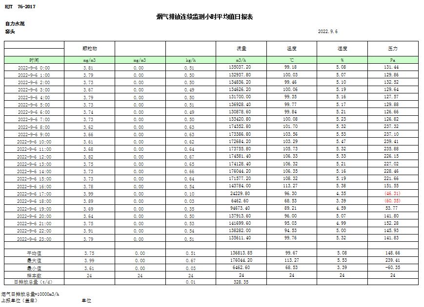藏宝阁9100最新版