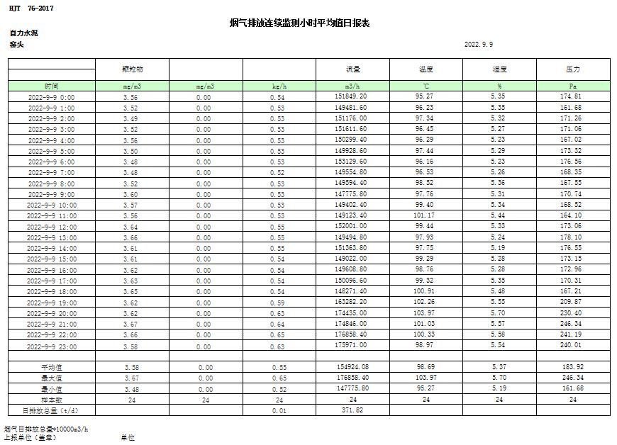 藏宝阁9100最新版