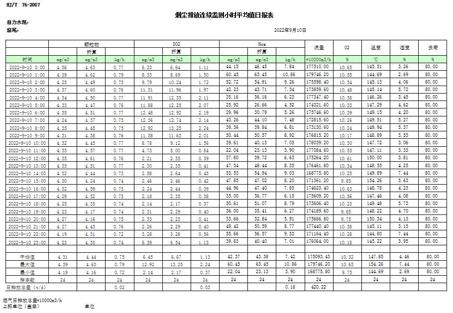 藏宝阁9100最新版