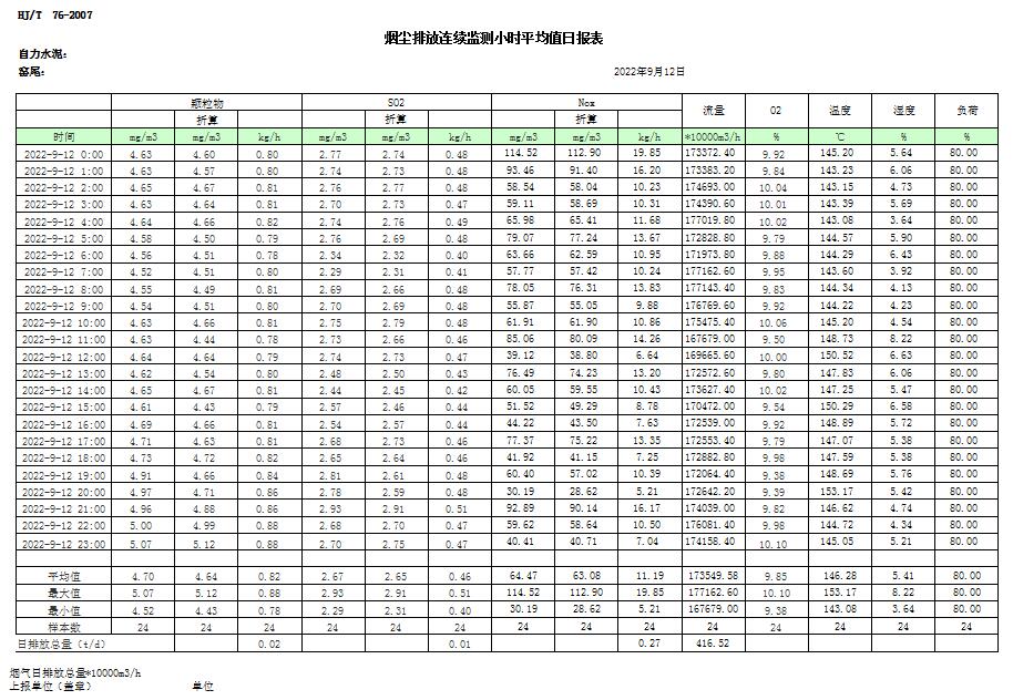 藏宝阁9100最新版