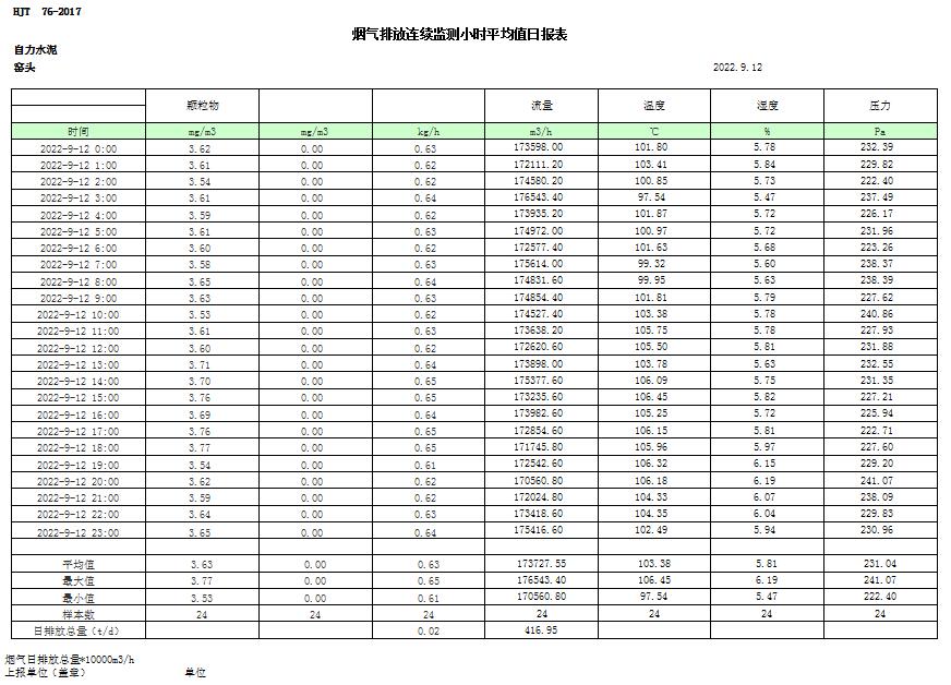 藏宝阁9100最新版