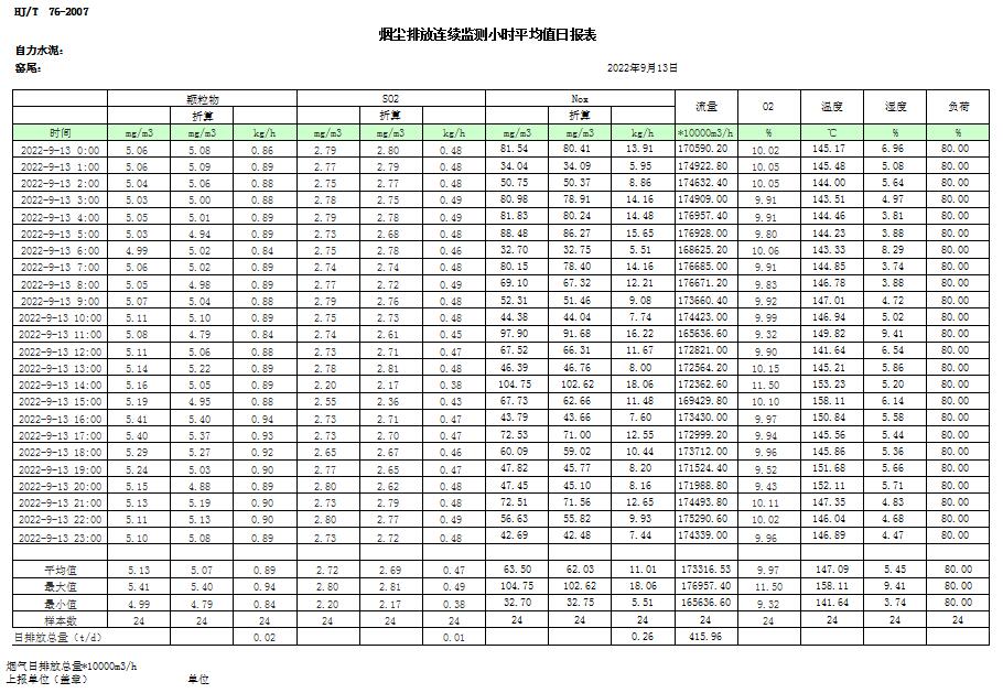 藏宝阁9100最新版