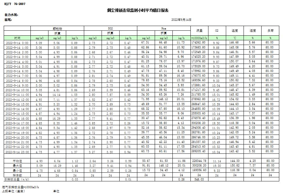 藏宝阁9100最新版