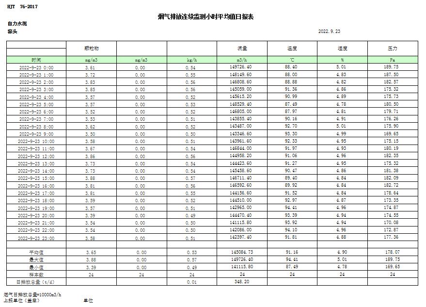 藏宝阁9100最新版