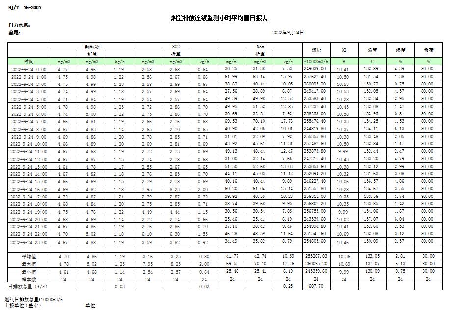 藏宝阁9100最新版