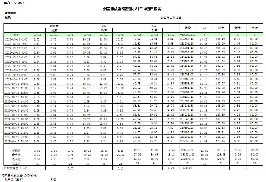 藏宝阁9100最新版