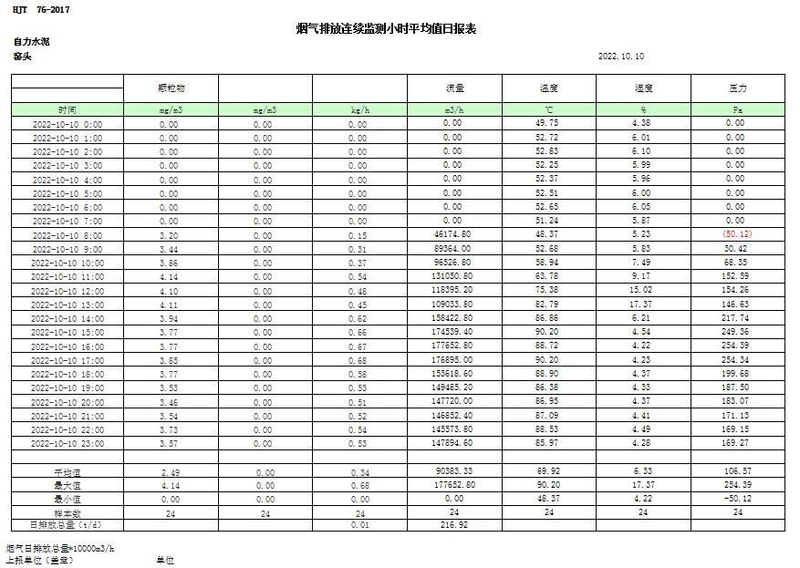 藏宝阁9100最新版