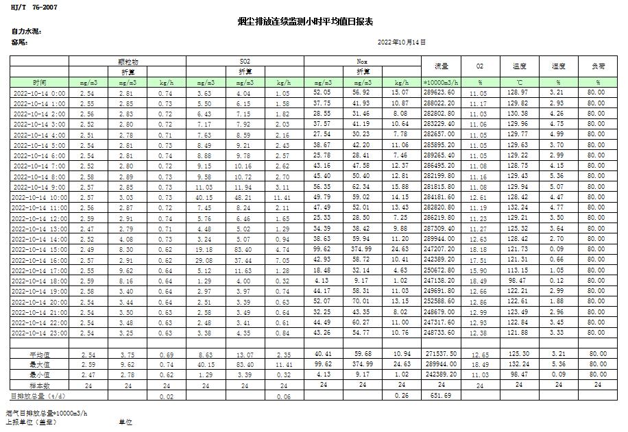 藏宝阁9100最新版