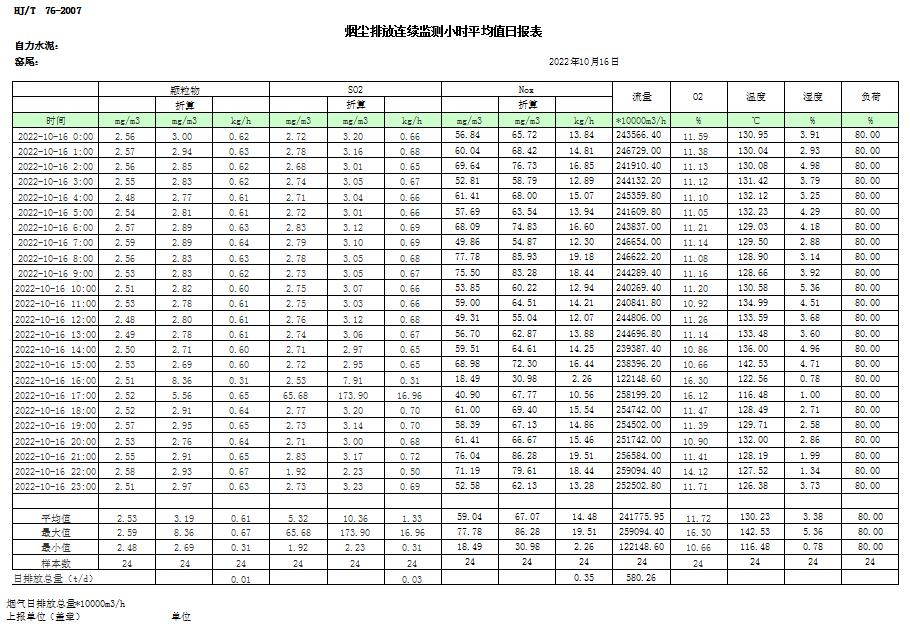 藏宝阁9100最新版