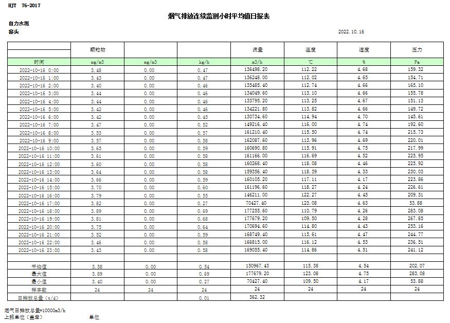 藏宝阁9100最新版