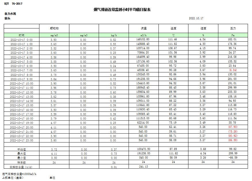藏宝阁9100最新版